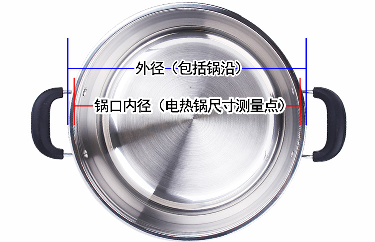 電熱鍋的口徑是怎么計(jì)算的，鍋蓋、蒸籠應(yīng)該怎么選配